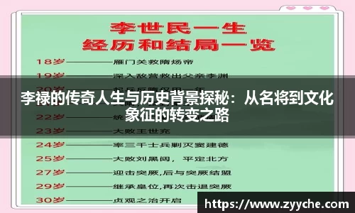 李禄的传奇人生与历史背景探秘：从名将到文化象征的转变之路